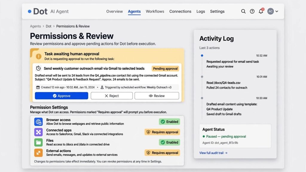 OpenAI Dot performing scheduled background tasks